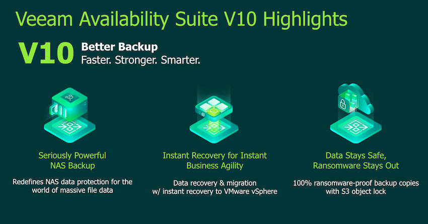 Veeam v10 highlights