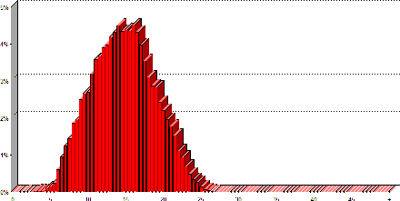 4G160J8_rst_small