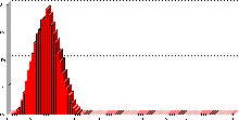 IC35L073UWD210_rst_small