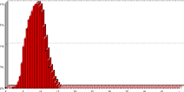 WD360GD_BETA_rst_small