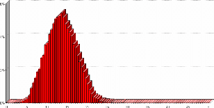 7B300S0-2_rst_small