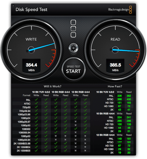 Disque externe Rugged SSD Pro de LaCie avec Thunderbolt 3 - 2 To