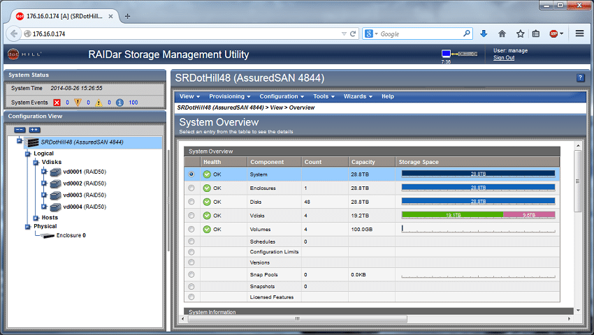 Dot Hill AssuredSAN Ultra48 Management Overview Screenshot