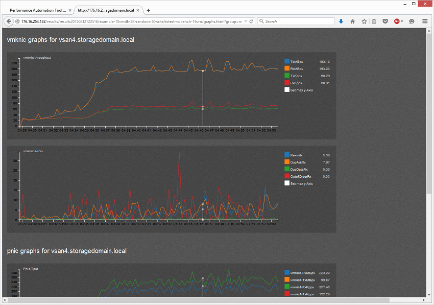 hcibench ip assignment failed