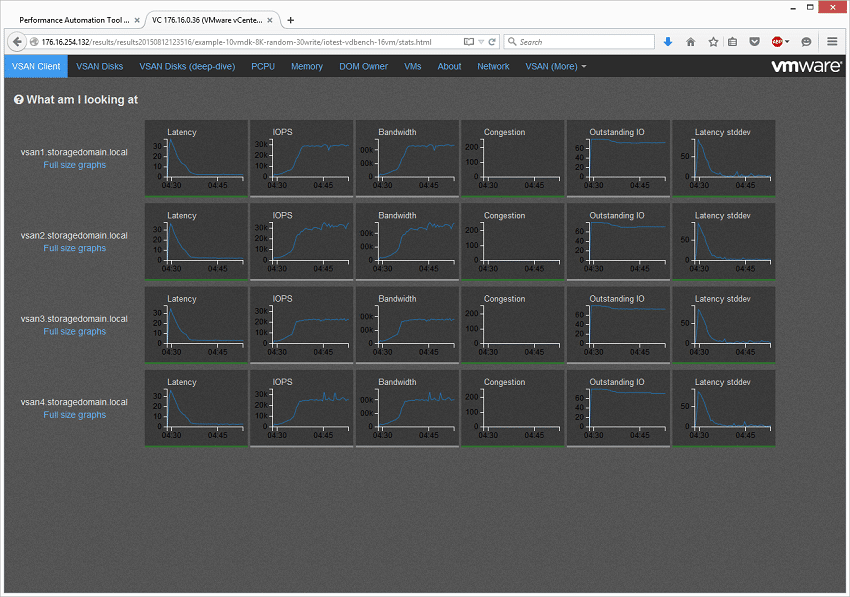 hcibench ip assignment failed