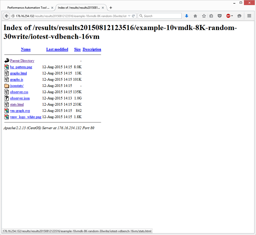 hcibench ip assignment failed