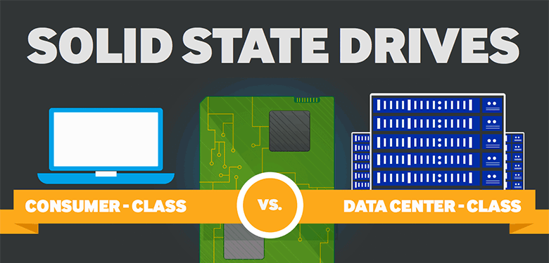 SSD Infographic