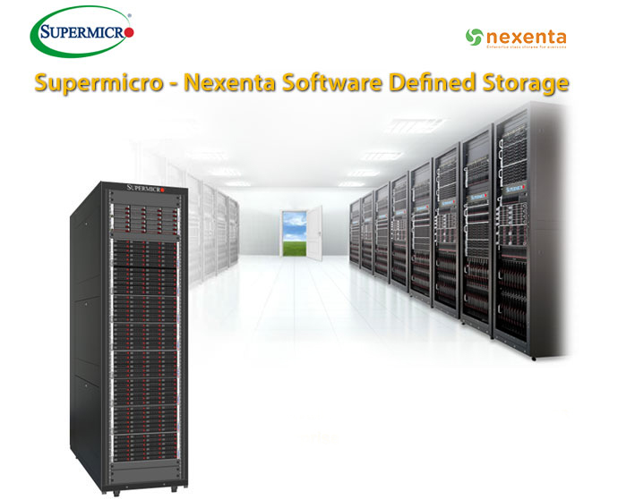 Компьютер сан. Сан компьютер. Software defined Storage. Nexenta Storage Appliance. MAKECLOUD.