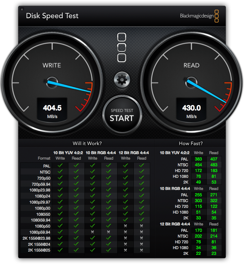 Samsung Portable SSD Review StorageReview.com