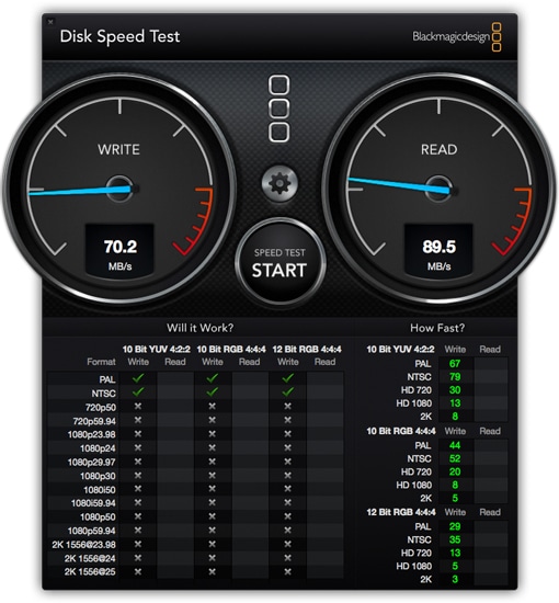 Review of Lexar C1 microSD USB 3.1 Type-C UHS-I Card Reader USB-C - Camera  Memory Speed Comparison & Performance tests for SD and CF cards