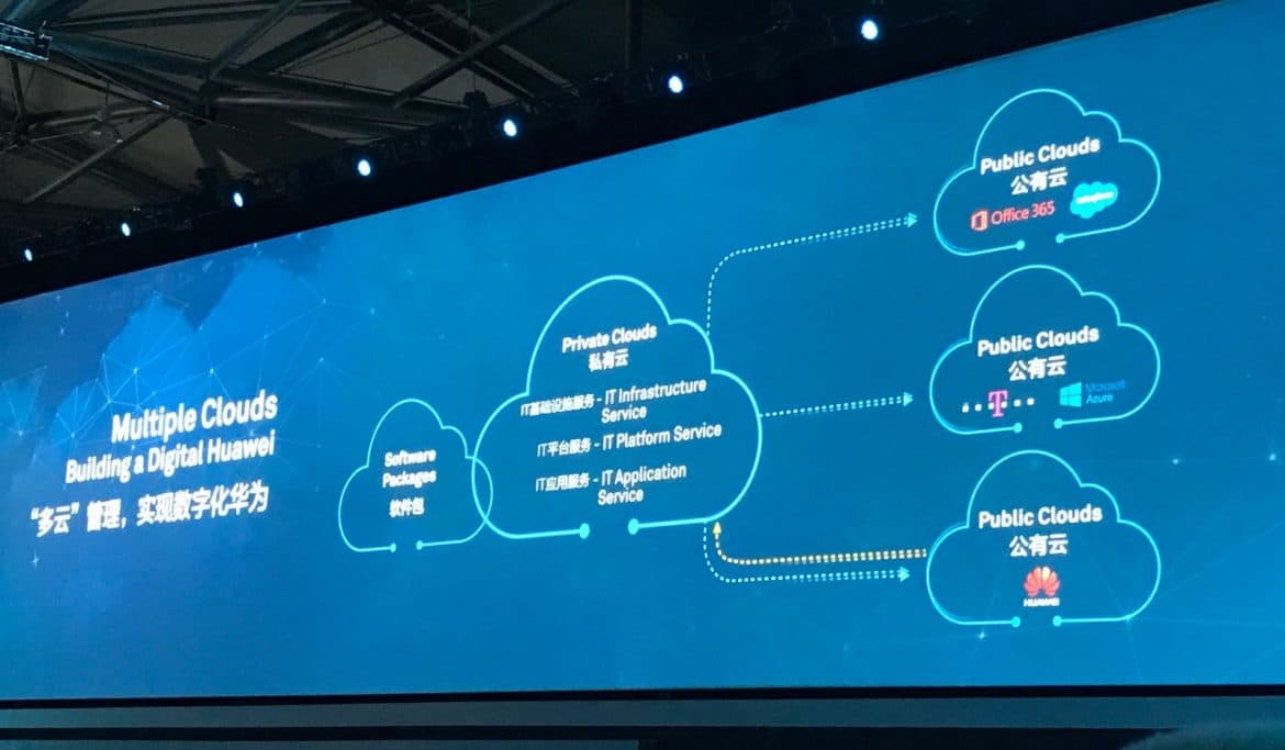 Huawei Unveils Its Platform + Connection + Ecosystem Strategy At