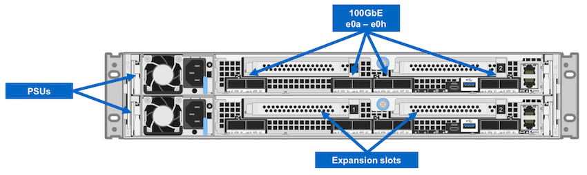 NetApp AFF A320 Rear View