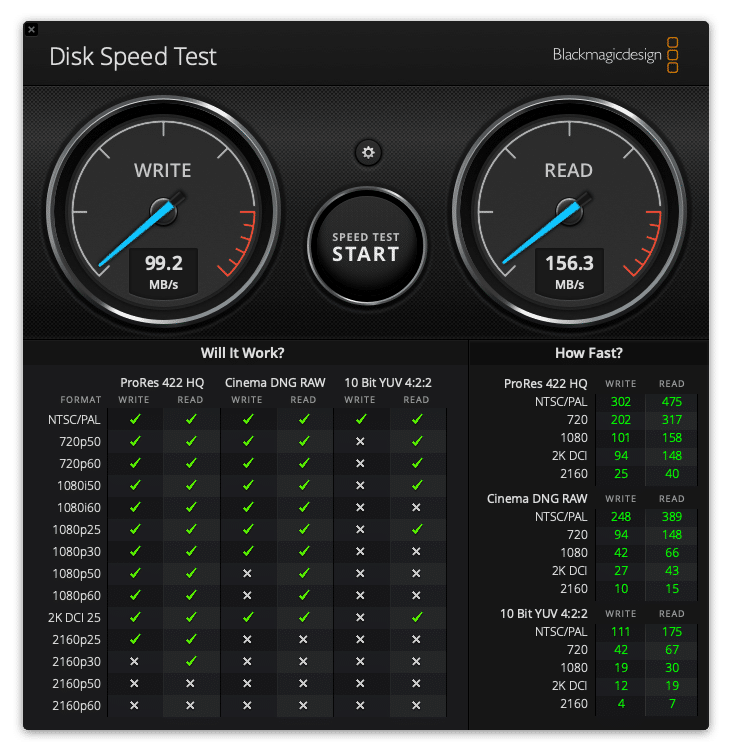 SanDisk Extreme 1TB microSD Review