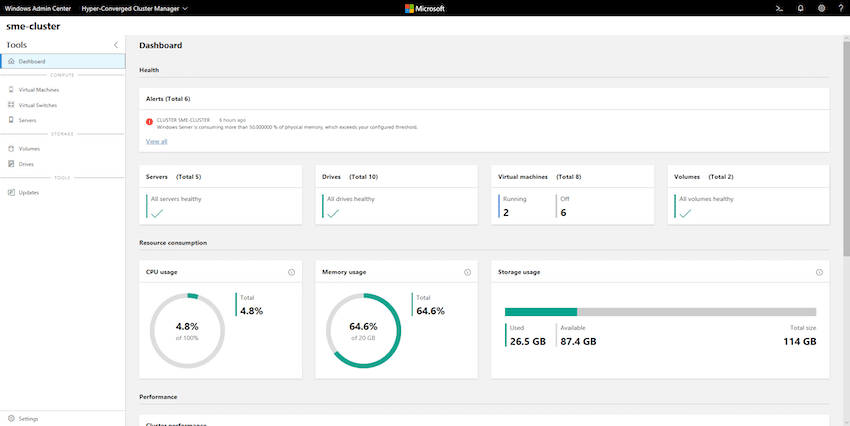 Windows Admin Center