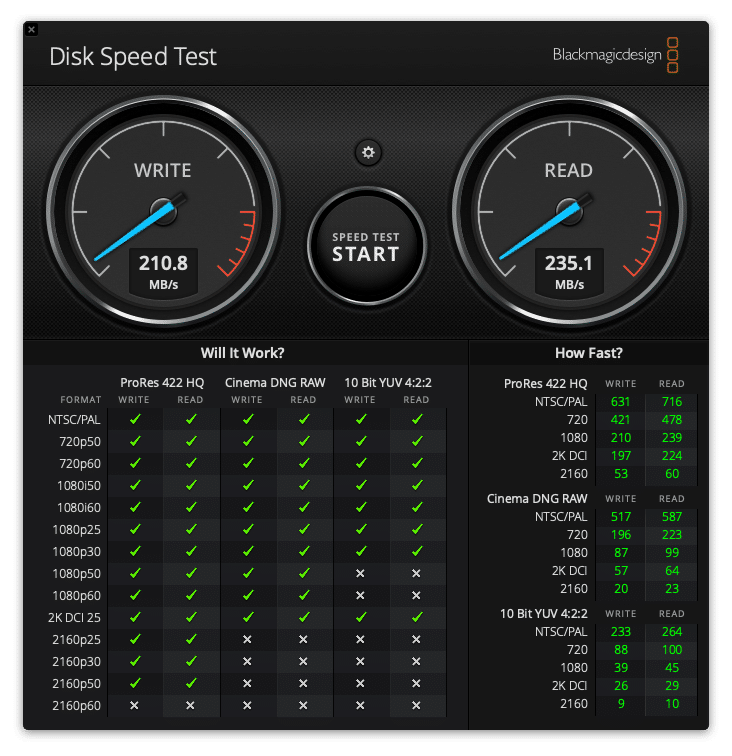 blackmagic disk speed test lacie rugged raid shuttle