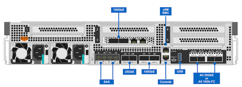 NetApp A400 controller detail