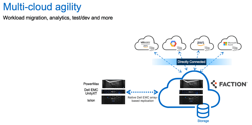 Análise: Skydrift Infinity (Multi) é o relançamento de um