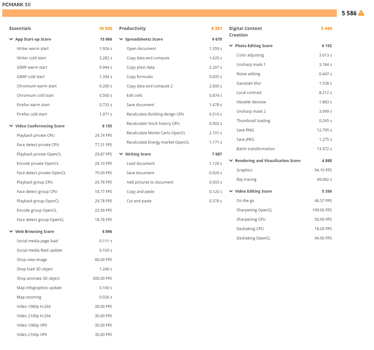 PCMARK 10 benchmark results for HP ZBook Studio x360 G5