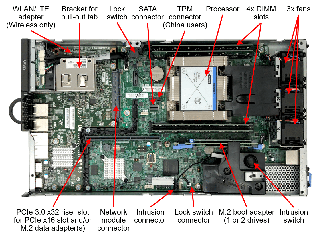 Lenovo SE350 Inside