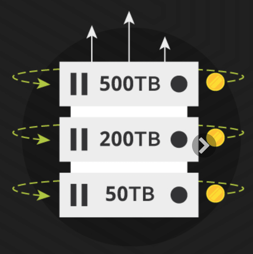 Datadobi nas migrations