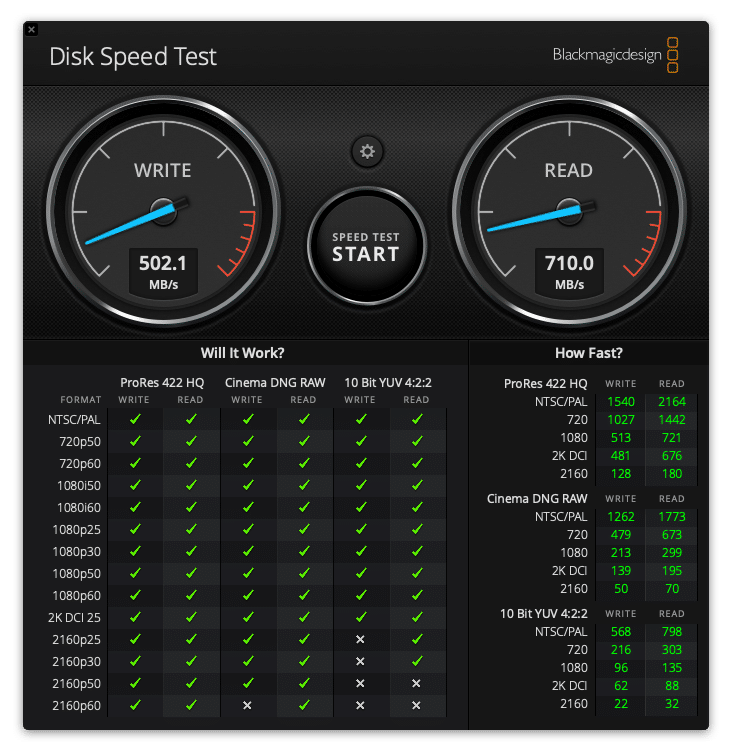 TerraMaster TD2 Thunderbolt 3 Blackmagic