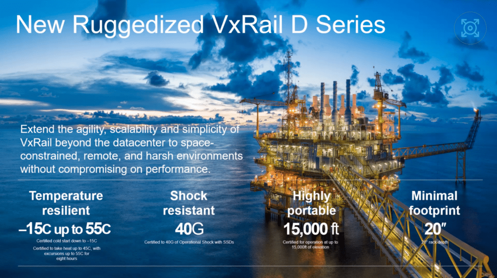 Rugged VxRail