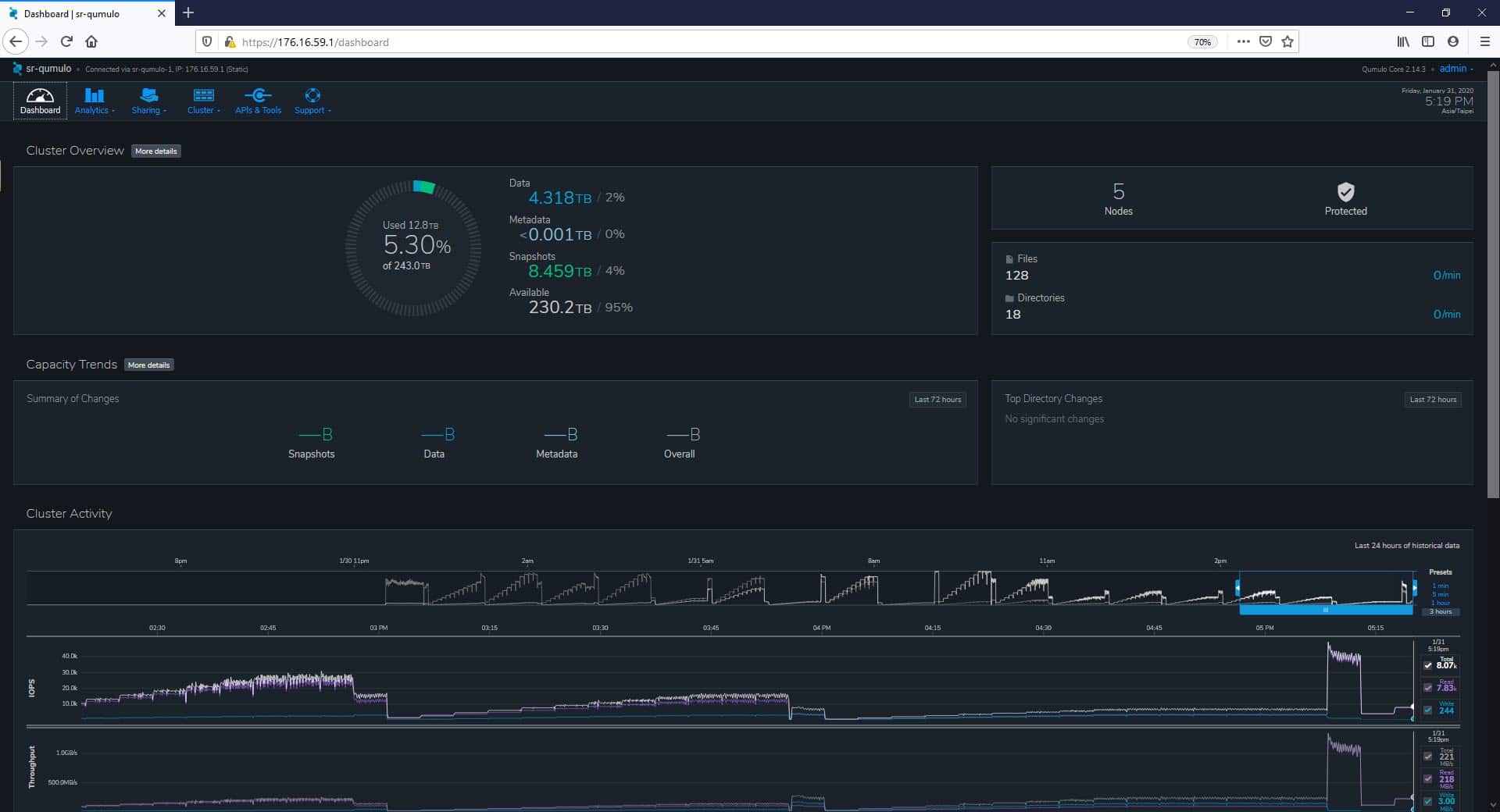 Qumulo Software performance