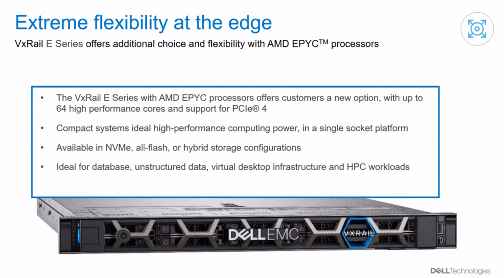 VxRail with AMD CPU