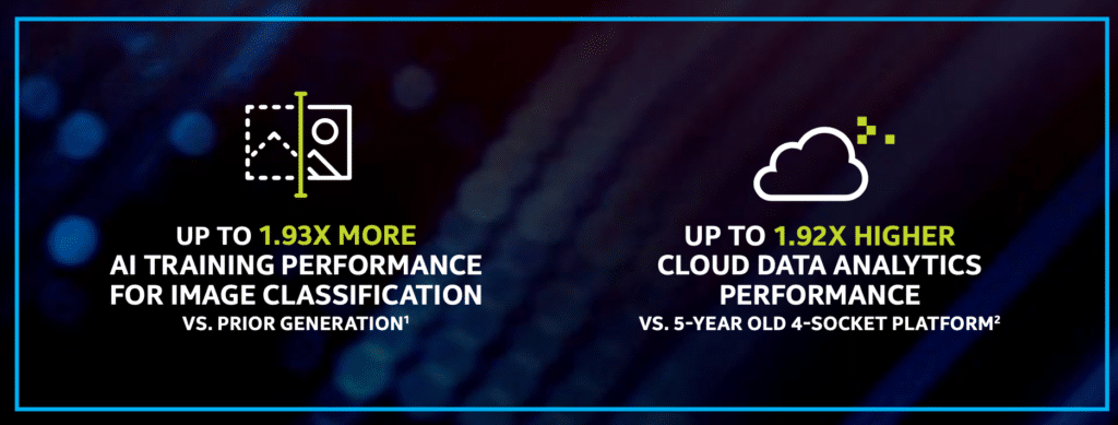 Intel 3rd Gen Xeon Performance