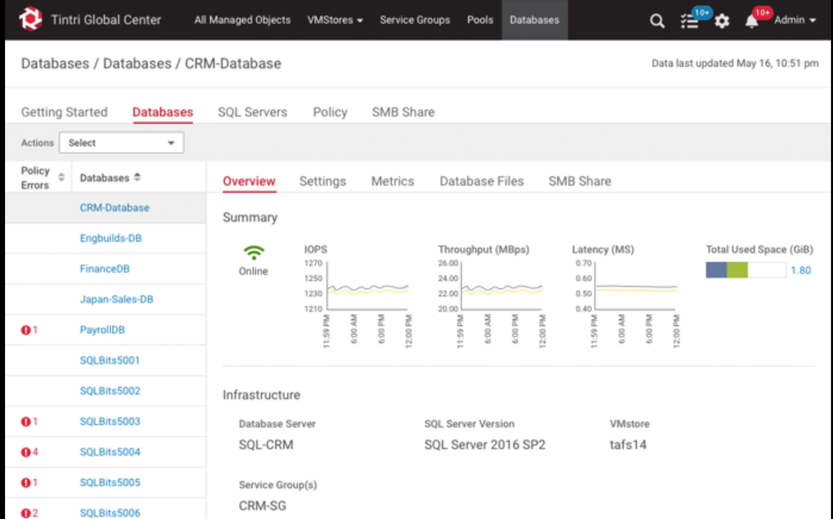 Tintri SQL Integrated Storage