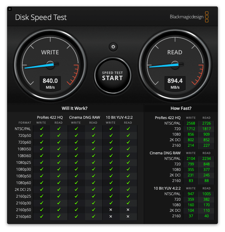 Samsung SSD T7 Review 