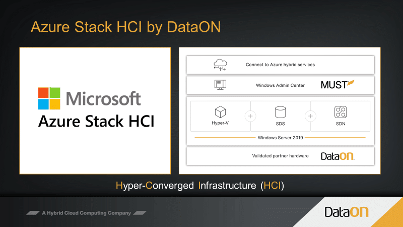 DataON HCI Optane QLC SSD