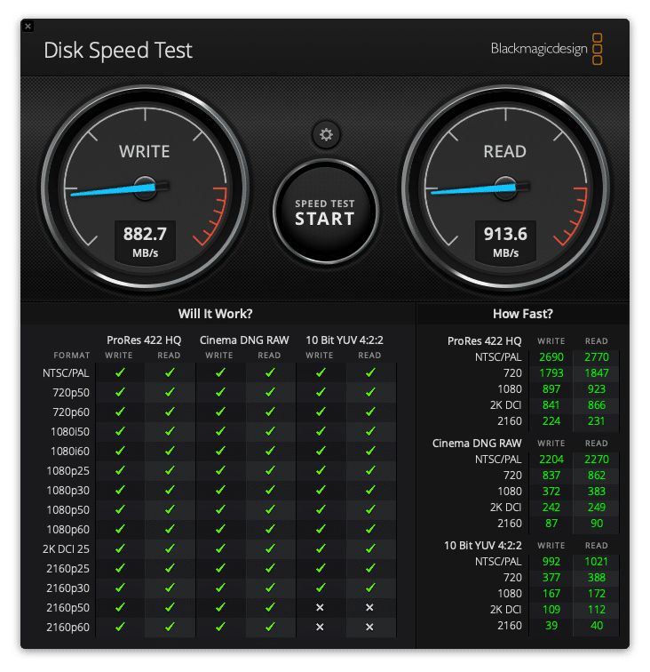 LaCie RUGGED SSD 1TB Black Magic 