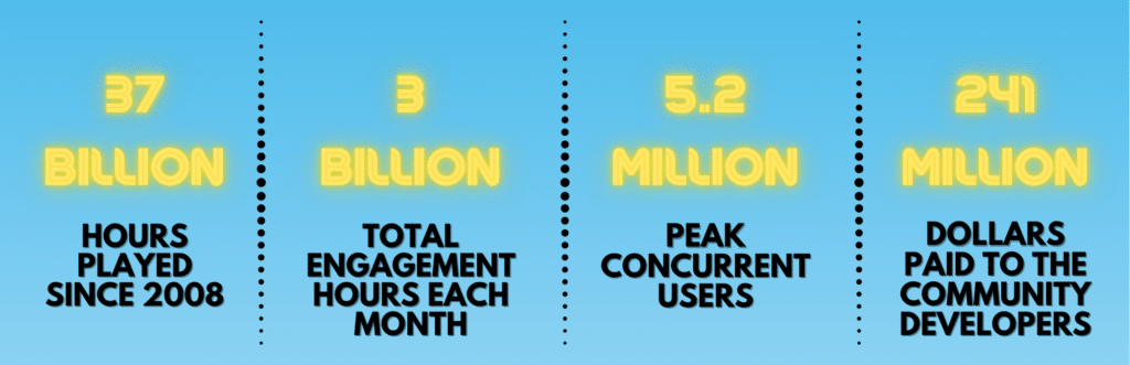 Roblox Numbers for Pod