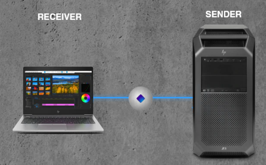 HP ZCentral Sender Reciever