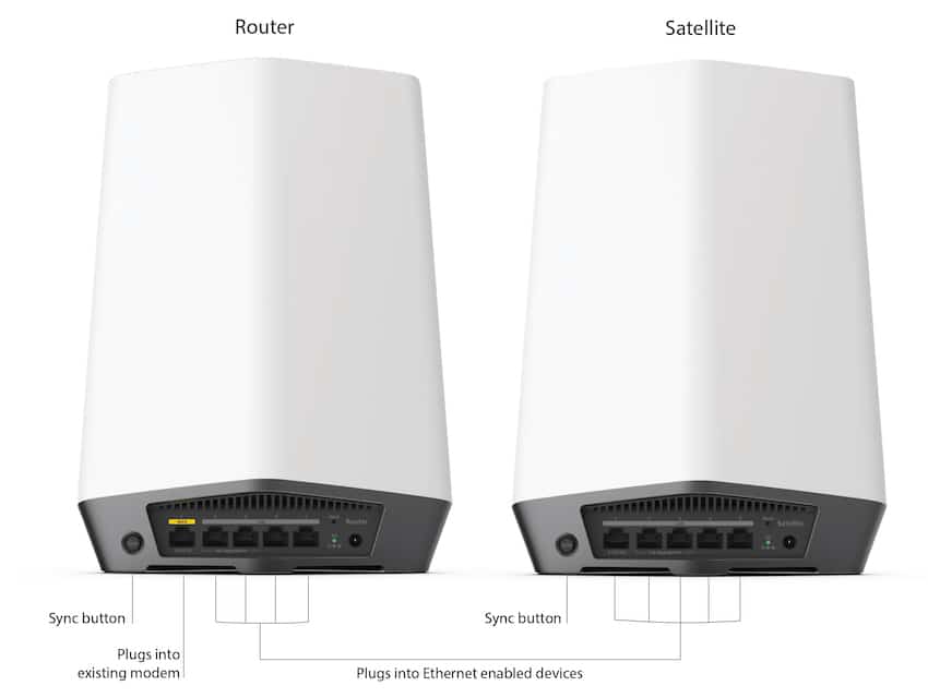 ring doorbell and orbi