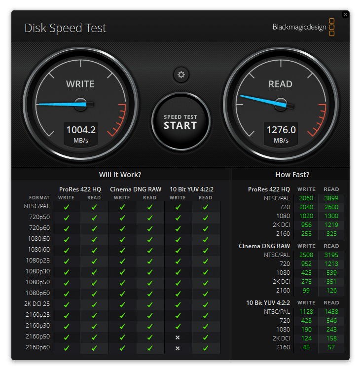 Lexar Professional CFexpress BlackMagice performance results