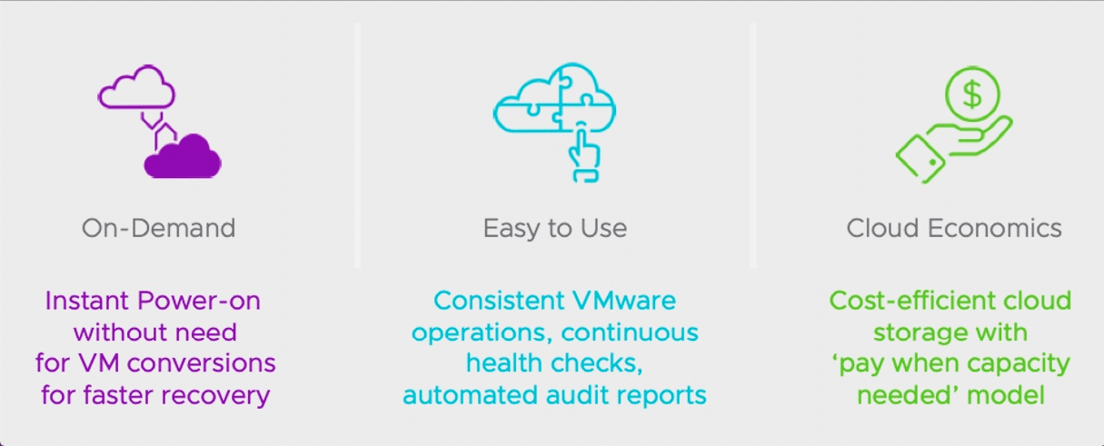 VMware Cloud Disaster Recovery