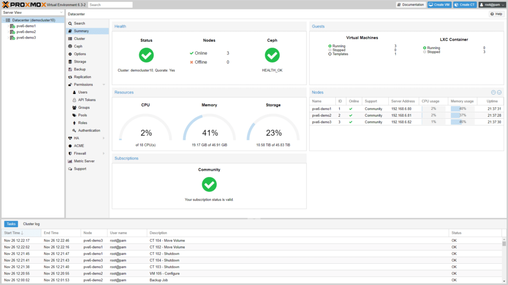 Proxmox VE 6.3