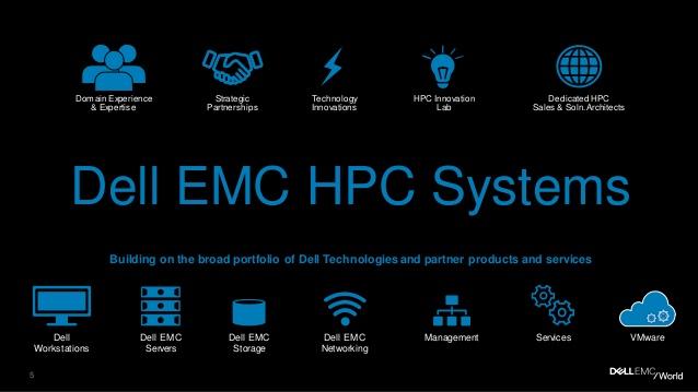 Dell Technologies HPC and AI Solution Announced 