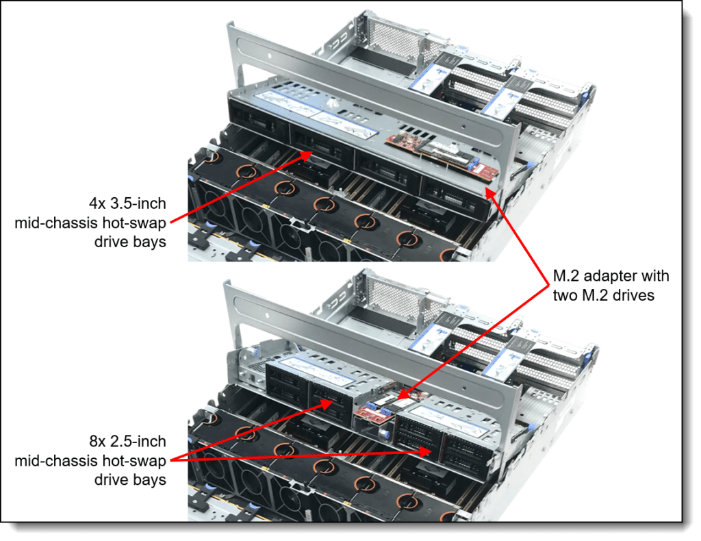 SR665 midplane