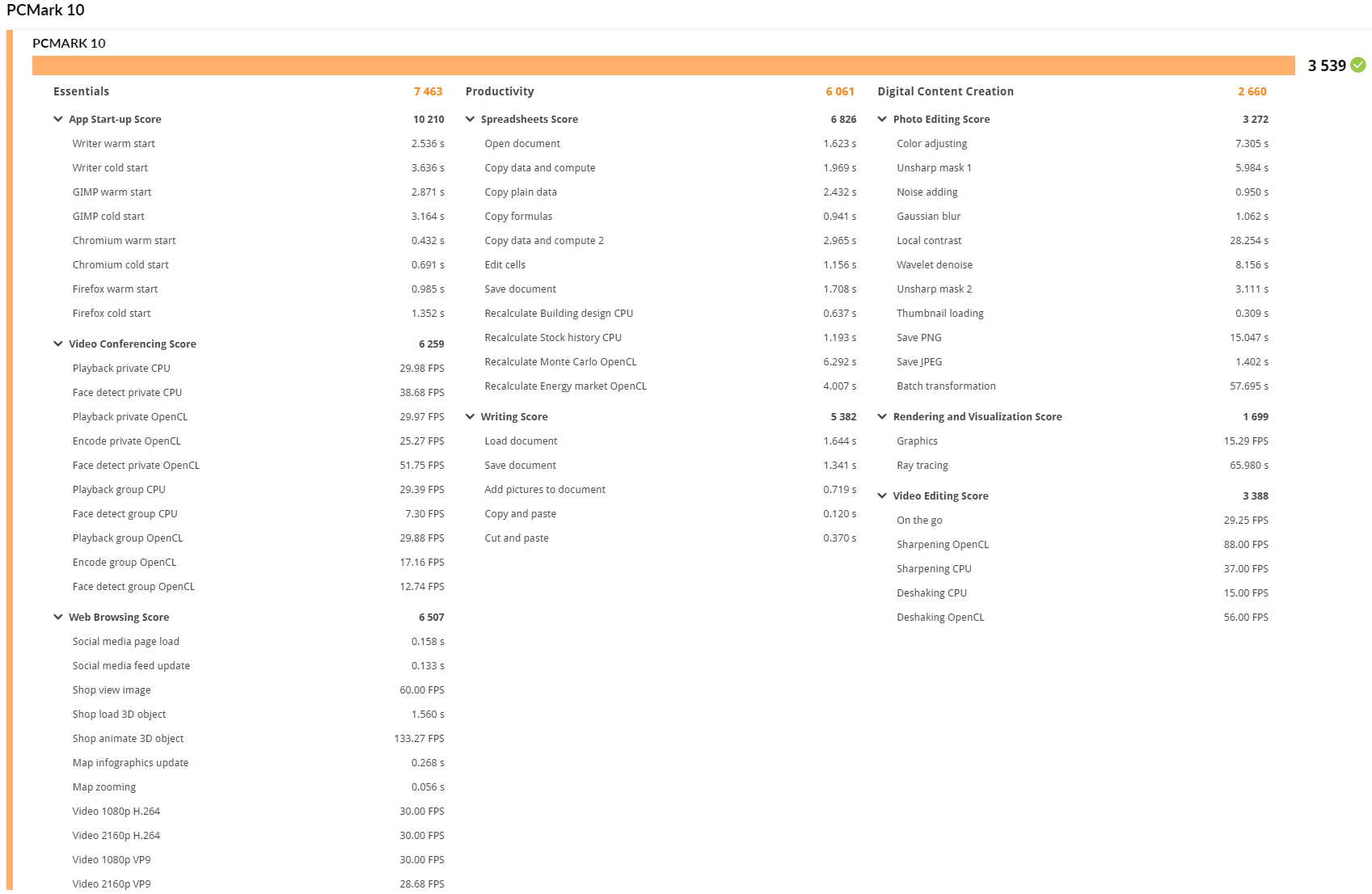 MSI Cubi5 10M Benchmarks