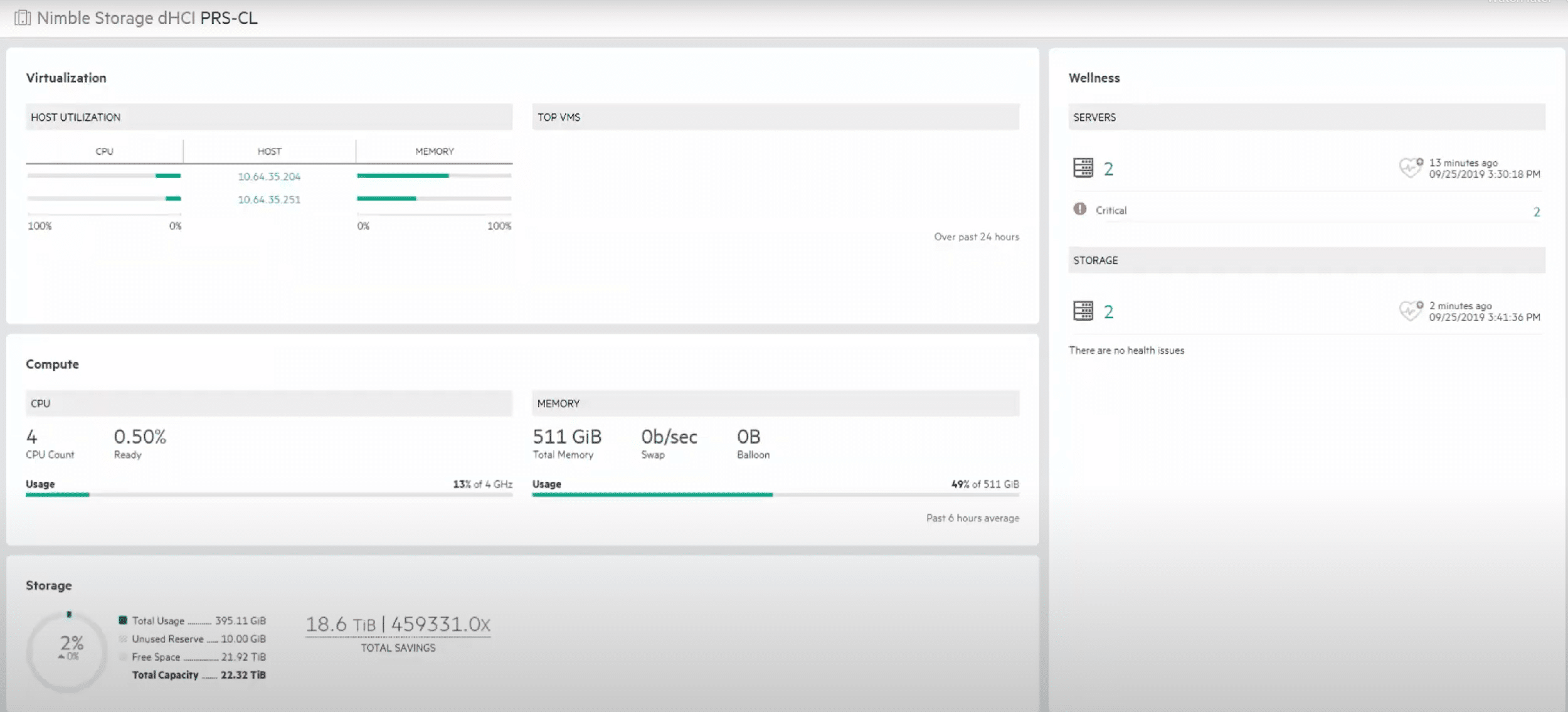 HPE Nimble dHCI info sight 2