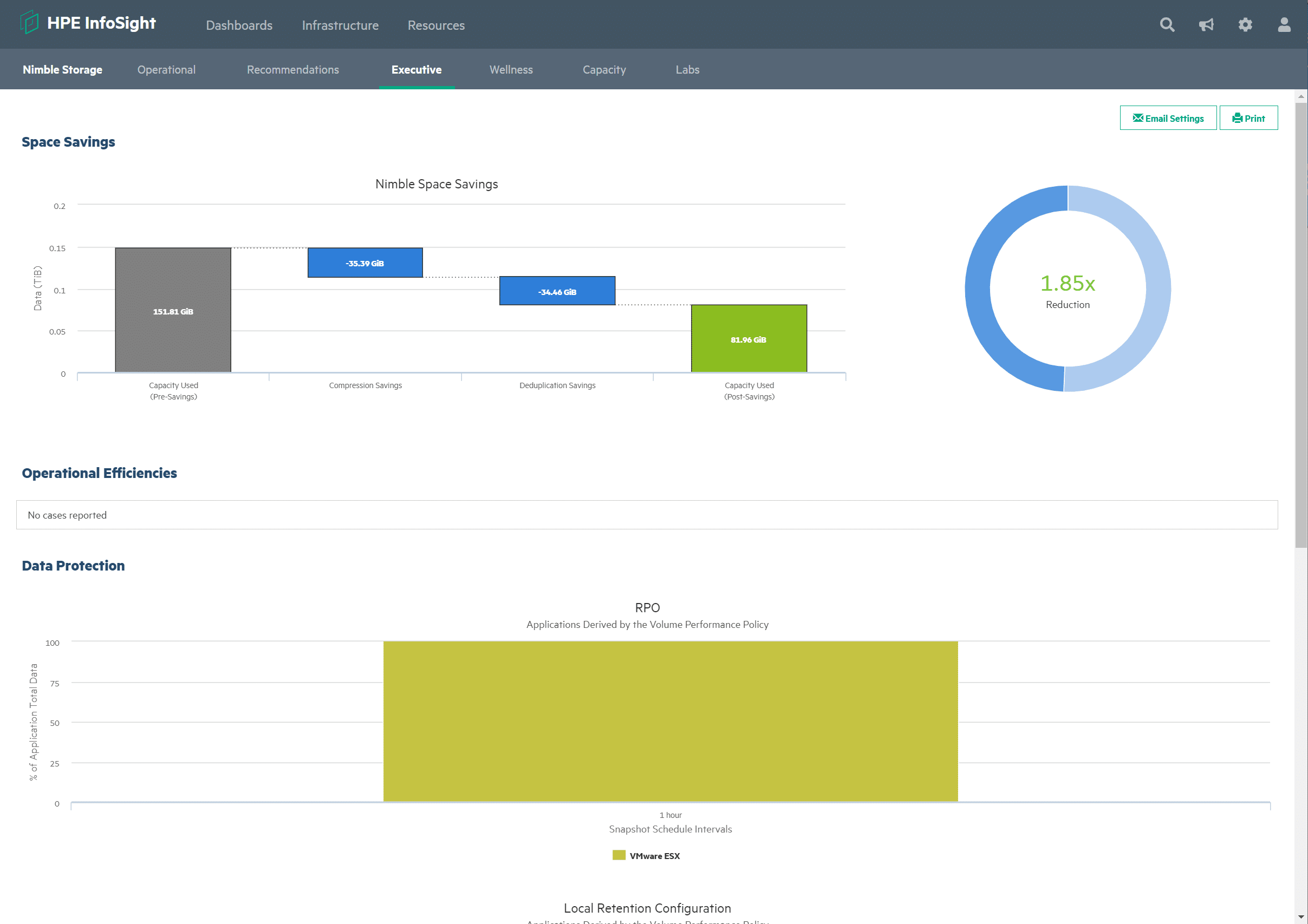 HPE Nimble dHCI infosight6