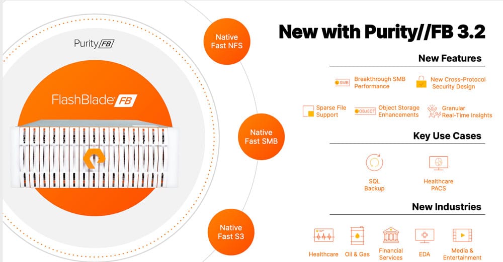 Pure Storage Purity fb