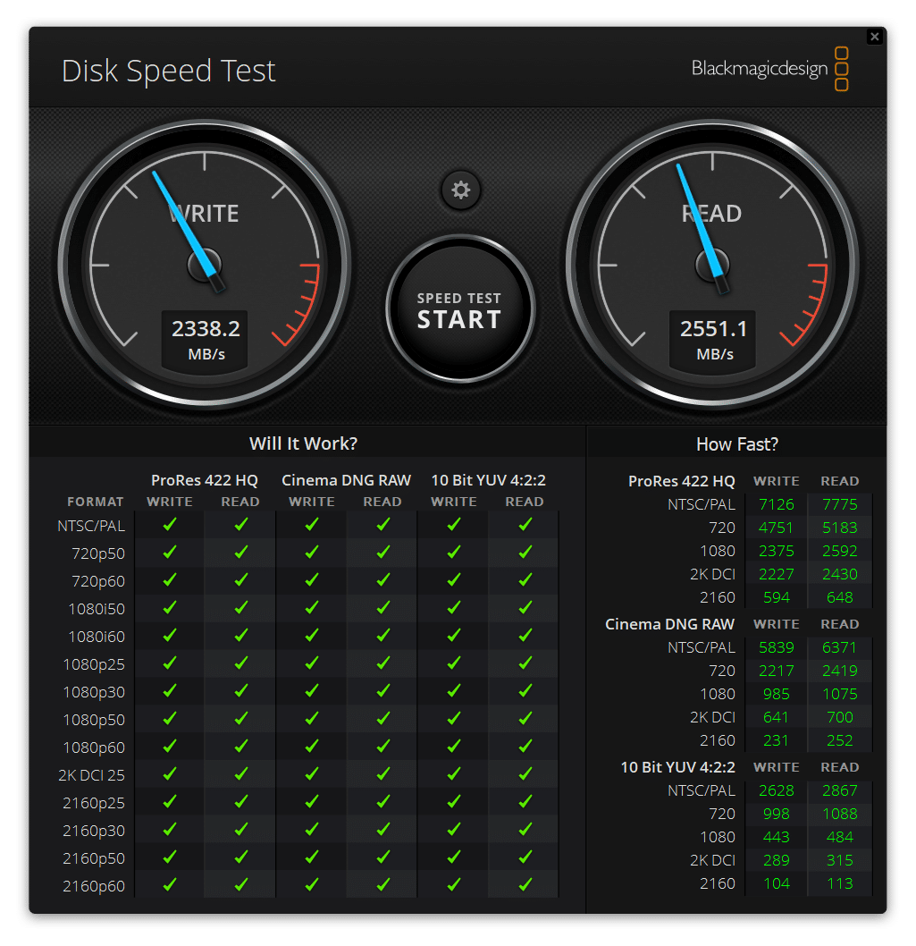 Samsung SSD 980 StorageReview.com