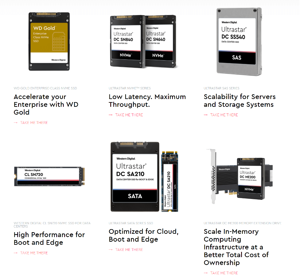 Enterprise SSD vs Consumer SSD: Notable Differences - Newegg