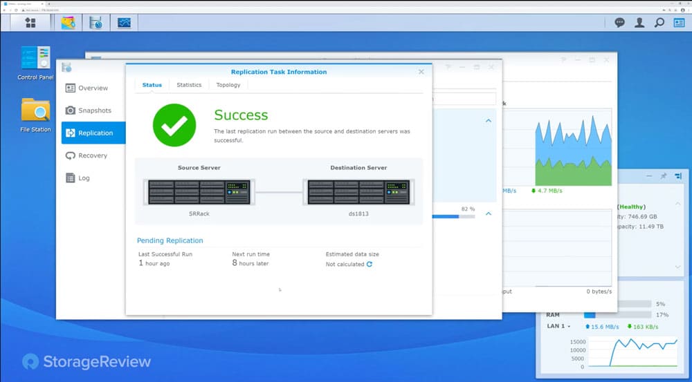 Synology ögonblicksbild replikering lyckades