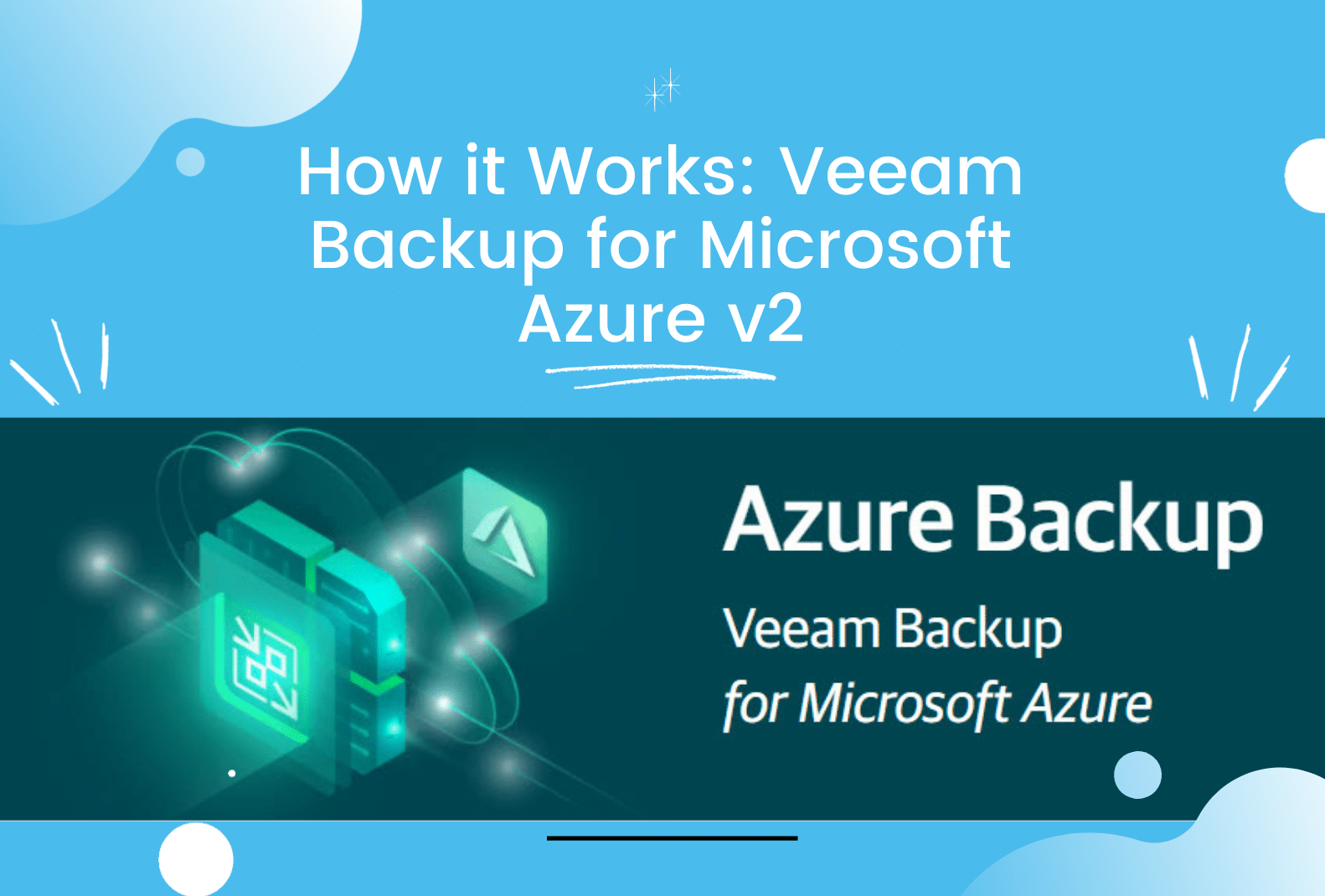 veeam Backup