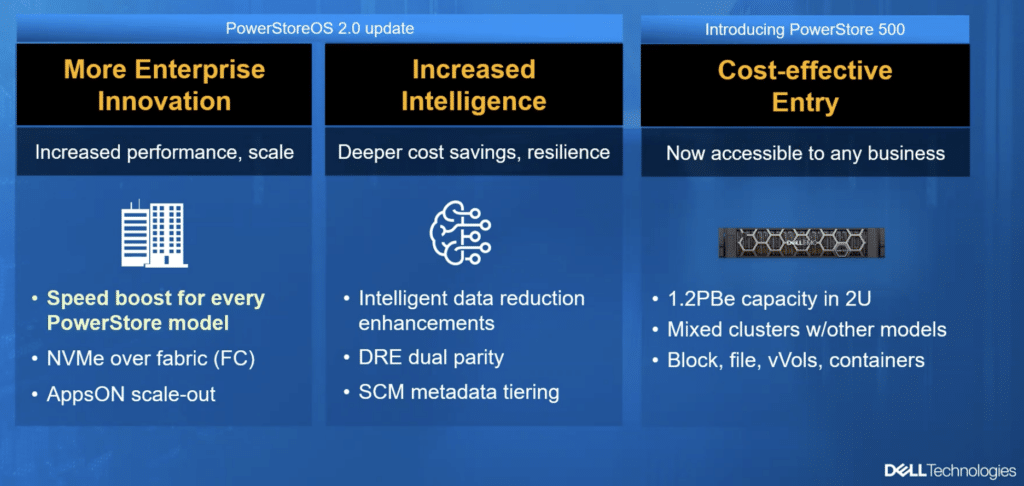 Dell EMC PowerStore OS2